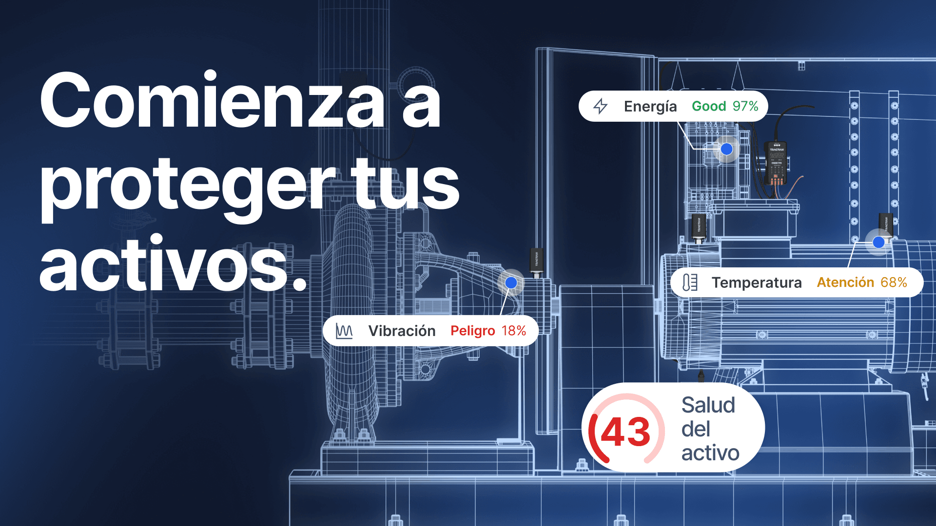  El futuro es multimodal