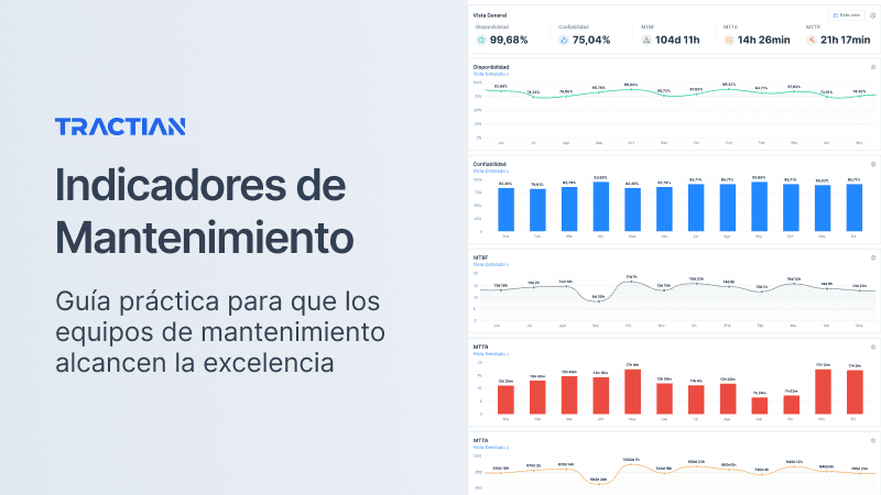 Indicadores de mantenimiento